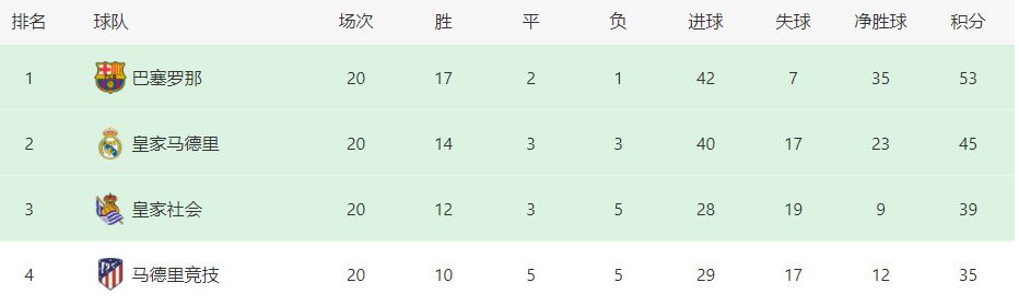 知行pt