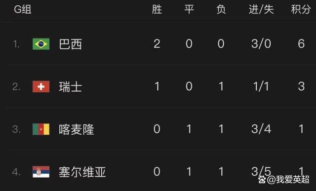 1区2区3区欧美