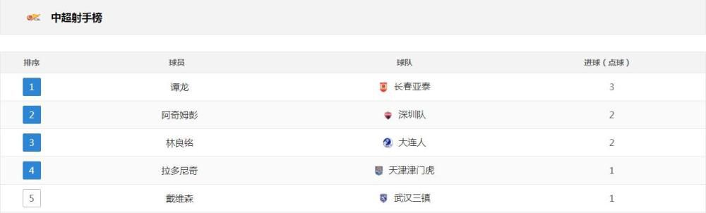 av在线播放免费观看