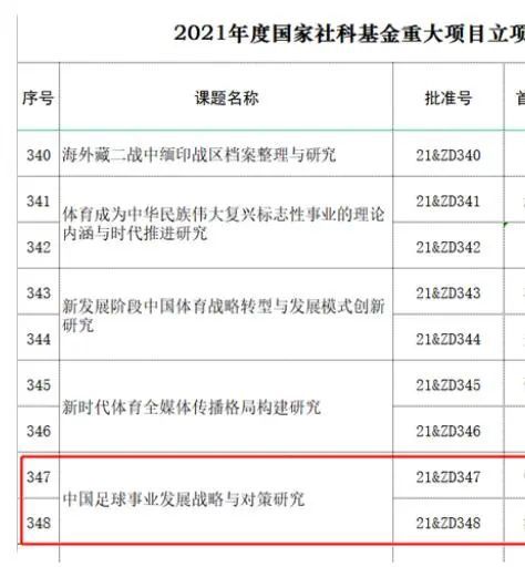 亚洲伊人成人