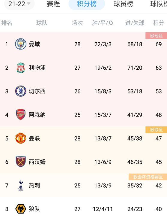 嗯啊羞羞视频