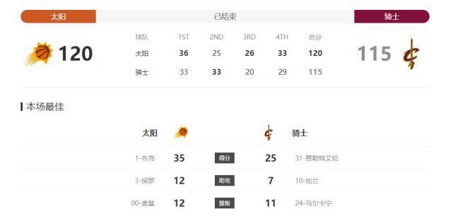 乳环连着铁链禁脔调教