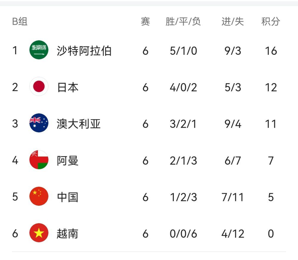 家庭重组