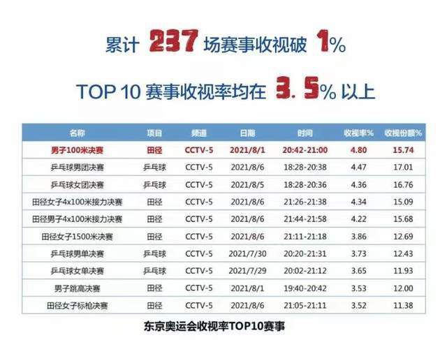 久久精品视频一区